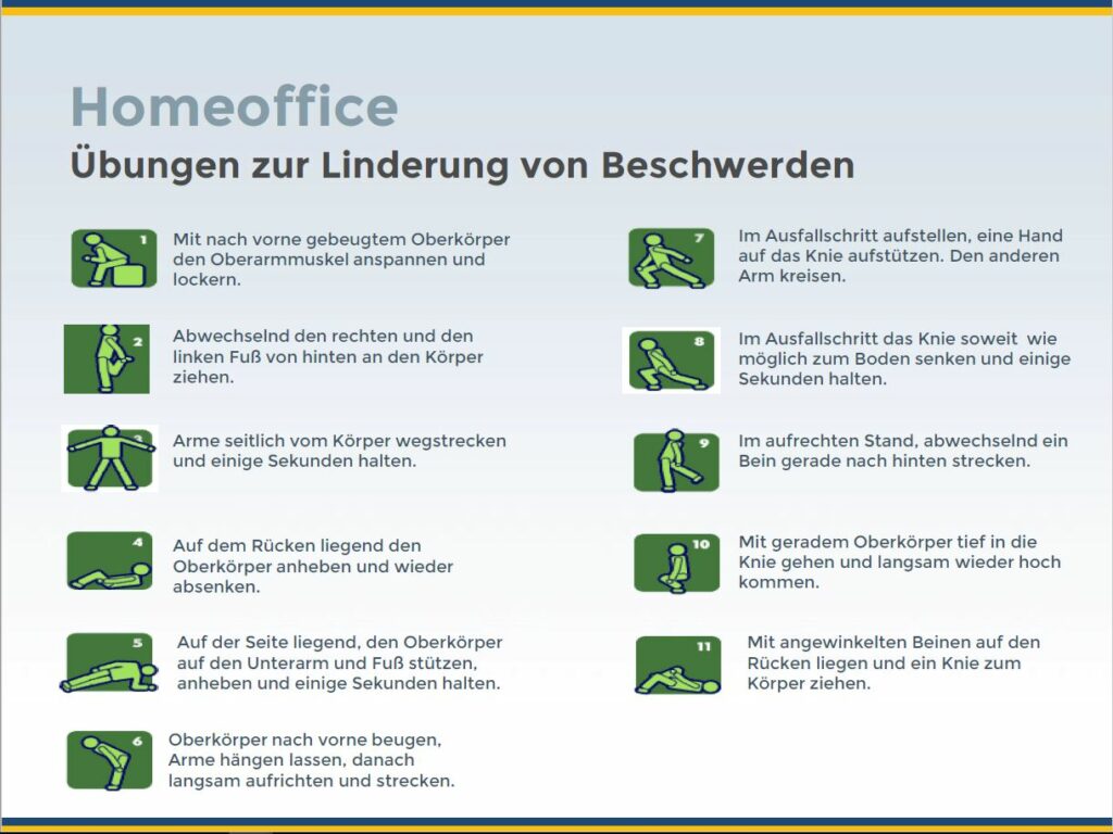 Arbeiten am Bildschirmarbeitsplatz im Homeoffice